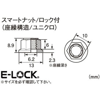 スマートナット(ユニクロ) K-CON(キタコ)