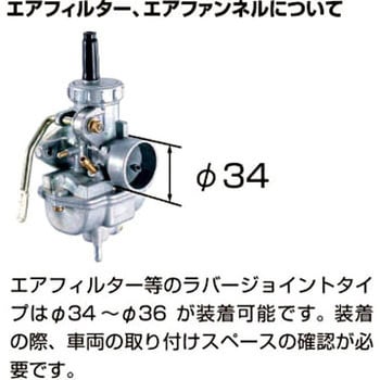 ビッグキャブKIT(Sスロ仕様) KITACO キャブレター 【通販モノタロウ】