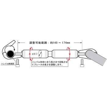 619-9010150 ハンドルブレイス(ブラック) 1個 KITACO 【通販モノタロウ】