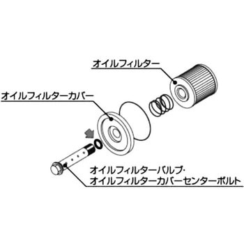 Oリング                        K-PIT KITACO
