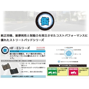 SBSブレーキパッド SBS