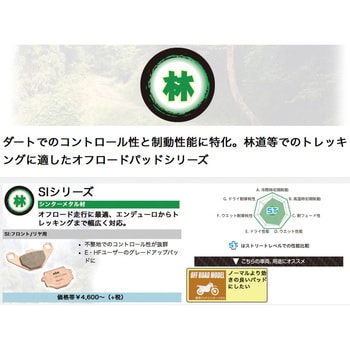 SBSブレーキパッド SBS