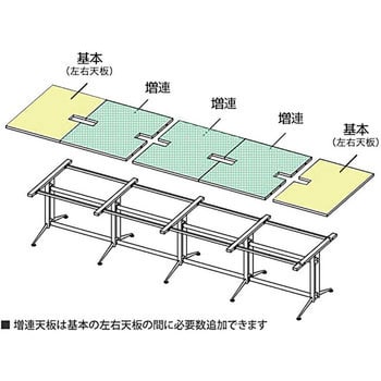 T字脚大会議テーブル 増連 W800×D1000