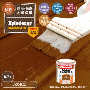 油性キシラデコール 油性木部保護塗料(木目を活かした半透明着色仕上げ) カンペハピオ