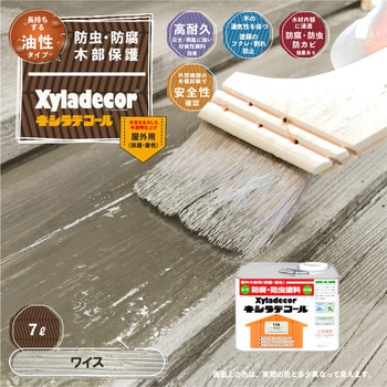 油性キシラデコール 油性木部保護塗料(木目を活かした半透明着色仕上げ) カンペハピオ