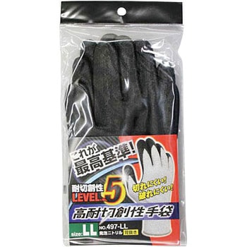 高耐切創性手袋ニトリル背抜き FUKUTOKU