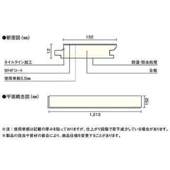 コンビットモノ 4尺タイプ ウッドワン 戸建捨て貼り用 通販モノタロウ