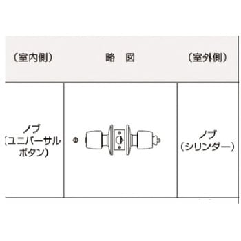 P-UH-5Q ユニロック(円筒錠)UHシリーズ 1組 GOAL(ゴール) 【通販サイト