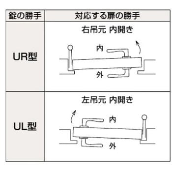 P-L435 DU UL 面付箱錠 L435 レバー 1組 GOAL(ゴール) 【通販サイト