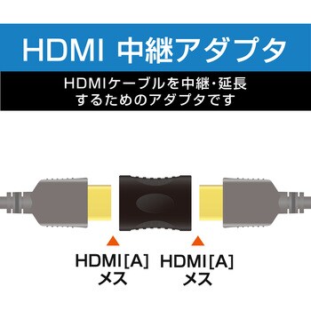 AD-HDAAS01BK 延長アダプタ HDMI[メス] - HDMI[メス] 4K対応 中継 最大