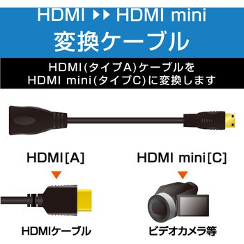 AD-HDAC2BK HDMI変換ケーブル miniHDMI-HDMI タブレット デジタル