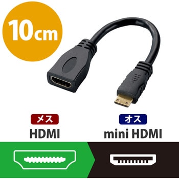 AD-HDAC2BK HDMI変換ケーブル miniHDMI-HDMI タブレット デジタル