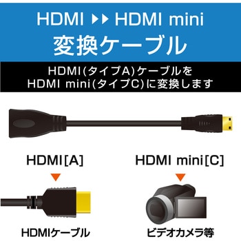 AD-HDAC2BK HDMI変換ケーブル miniHDMI-HDMI タブレット デジタルビデオカメラ 3重シールドケーブル 10cm ブラック  1本 エレコム 【通販モノタロウ】