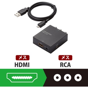 AD-HDCV02 HDMIコンバーター HDMI-RCA(コンポジット) 給電用ケーブル付