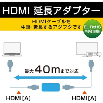 AD-HDRP40 HDMI延長アダプタ コンパクト 最大40m延長 1個 エレコム