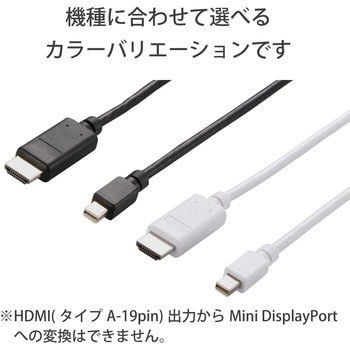 HDMI変換ケーブル ミニディスプレイポート-HDMI デジタル音声出力 エレコム