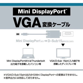 miniDisplayport変換ケーブル VGA(D-Sub 15ピン)-ミニディスプレイ