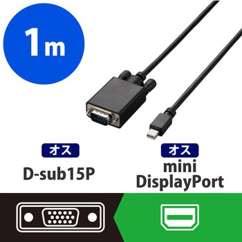 miniDisplayport変換ケーブル VGA(D-Sub 15ピン)-ミニディスプレイ
