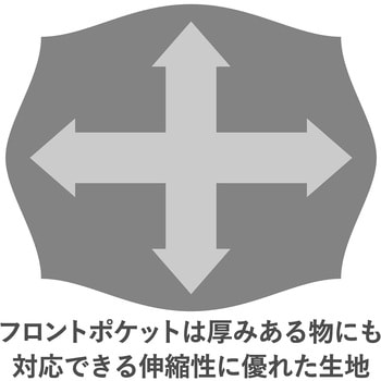 ポーチ バッグインバッグ アクセサリ ガジェット収納 フラップタイプ コンパクト Mサイズ エレコム