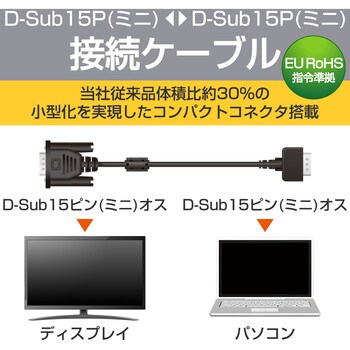 ディスプレイケーブル D-sub15ピン (ミニ) 小型コネクタ 直径4.0mm