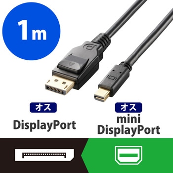 mini Displayport ケーブル 4K2K対応 60p Ver1.2a認証 ブラック エレコム