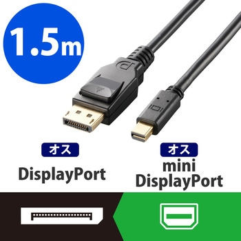 mini Displayport ケーブル 4K2K対応 60p Ver1.2a認証 ブラック エレコム