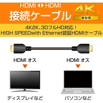 CAC-HD14E15BK2 HDMIケーブル 4K2K対応 ハイスピード 高シールド
