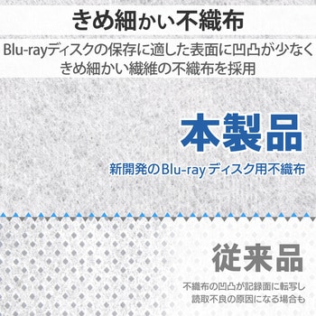 CD/DVD/Blu-rayケース セミハード ファスナー付 32/60/112/160枚収納