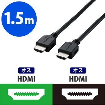 HDMIケーブル 4K対応 ハイスピード イーサネット対応 RoHS ブラック