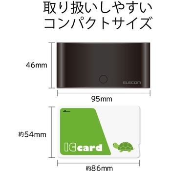 HDMI切替器 2～4ポート 入力 出力×1 小型 ブラック エレコム