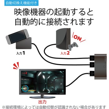 DH-SW21BK/E HDMI切替器 2～4ポート 入力 出力×1 小型 ブラック 1個