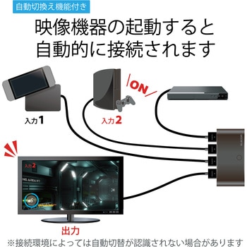 HDMI切替器 2～4ポート 入力 出力×1 小型 ブラック エレコム