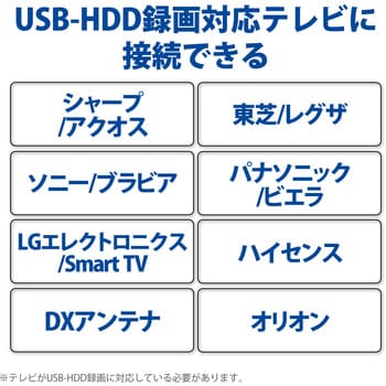 HDD ハードディスク 外付け ポータブル USB3.0 テレビ対応 ファン
