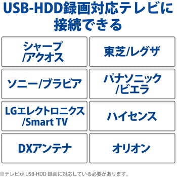 HDD (ハードディスク) 外付け ポータブル USB3.0 エレコム