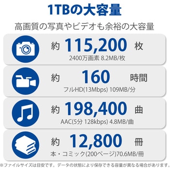 ELP-CED010UBK HDD (ハードディスク) 外付け ポータブル USB3.0 テレビ