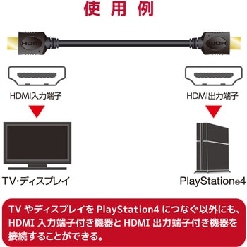 HDMIケーブル PS4向 Ver1.4 イーサネット+3D映像対応 エレコム 【通販