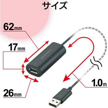 Ps3ゲームパッドコンバータ 1ポート エレコム ゲームパッド 通販モノタロウ Jc P301ubk