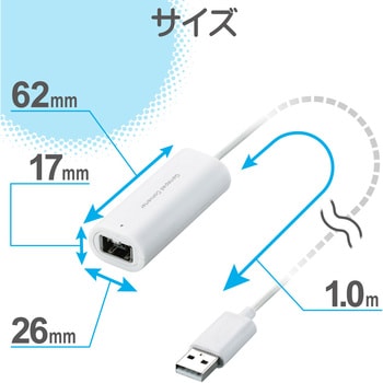 Wiiゲームパッドコンバータ 1ポート エレコム