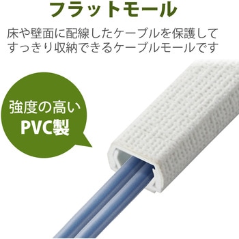 フラットモール PVC製 エレコム