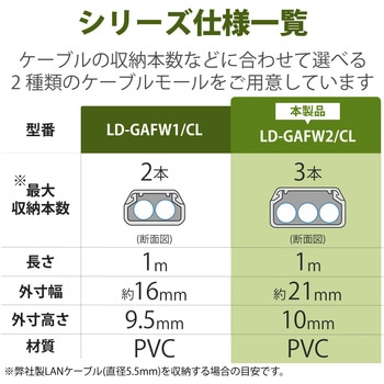 フラットモール PVC製 エレコム