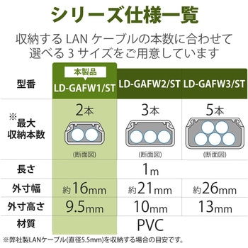 フラットモール PVC製 エレコム