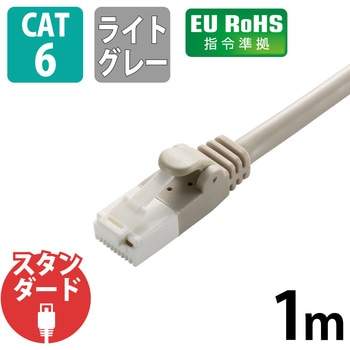 LANケーブル CAT6 ギガビット 爪折れ防止 より線 スリムコネクタ RoHS エレコム