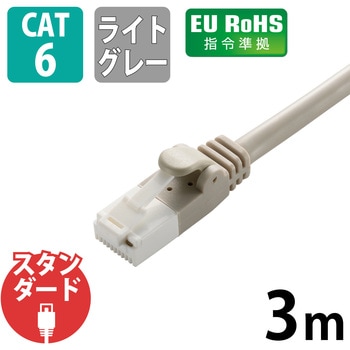 LANケーブル CAT6 ギガビット 爪折れ防止 より線 スリムコネクタ RoHS エレコム