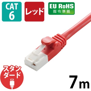 LANケーブル CAT6 ギガビット 爪折れ防止 より線 スリムコネクタ RoHS エレコム