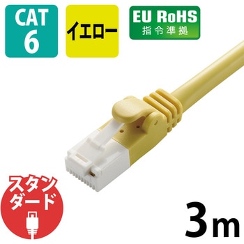 LANケーブル CAT6 ギガビット 爪折れ防止 より線 スリムコネクタ RoHS エレコム