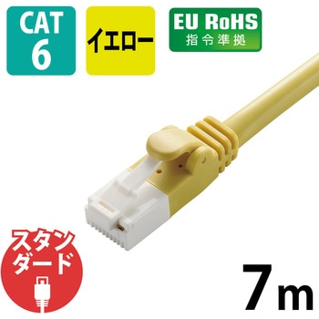 LANケーブル CAT6 ギガビット 爪折れ防止 より線 スリムコネクタ RoHS エレコム