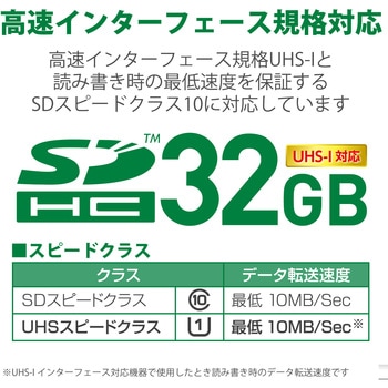 SDカード UHS-I Class10 読込30MB/s データ復旧サービス メモリーカード エレコム