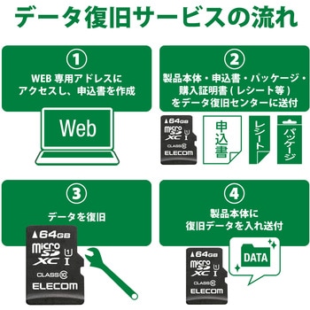 マイクロSDカード Class10 SD変換アダプタ付 防水(IPX7) データ復旧サービス micro メモリーカード エレコム
