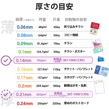 名刺用紙 厚手 20枚用 A4サイズ マイクロミシン インクジェット用 クリア エレコム