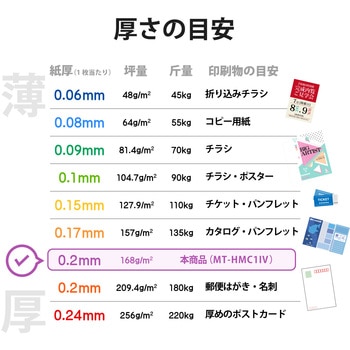 名刺用紙 両面 120枚用 マット インクジェット用 名刺サイズ エレコム